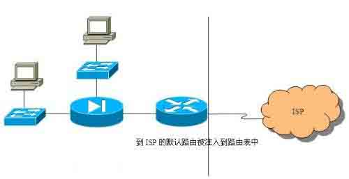 「ISP許可證年檢需要（yào）年檢嗎」ISP許可證必須要年檢 關於ISP許可證年檢你知道多少?