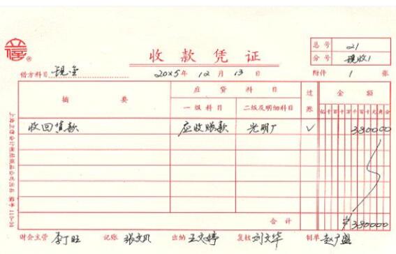 記賬憑證的填（tián）製的範本